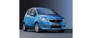 Agila B