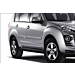 Peugeot 4007 trims Peugeot 4007 trims