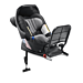 Fiat 500X platform l voor bevestiging kinderveiligheidszitje Baby Safe Plus