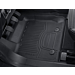 Ford Ecosport (10/2017 - ..) beschermingspakket