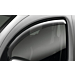 Renault Kangoo 2008 - .. wind deflectors Renault Kangoo 2008 - .. wind deflectors