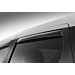Fiat Freemont windgeleiders achter