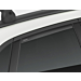 Ford Edge (01/2016 - ..) windgeleiders, zijruit achterportier, zwart