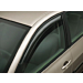 Renault Twingo 2007 - 2014 windgeleiders