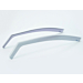 Ford Mondeo (03/2007 - 08/2014) windgeleiders, zijruit voor vensters voordeuren, lichtgrijs Ford Mondeo (03/2007 - 08/2014) windgeleiders, zijruit voor vensters voordeuren, lichtgrijs