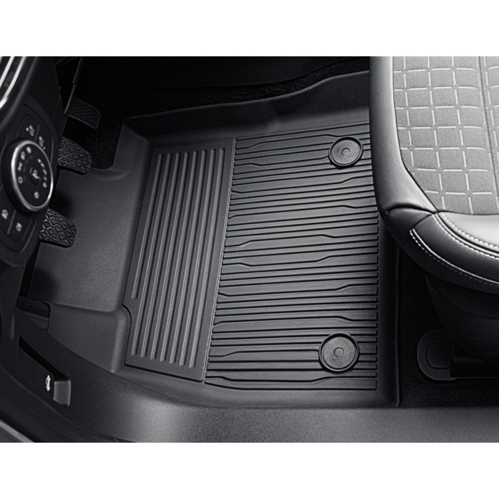 Beschermingspakket voor Ford Fiesta