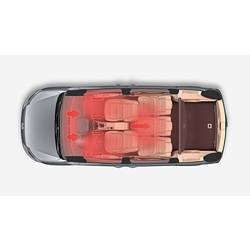 Volkswagen Touran 2010 - 2015 standkachel upgrade (voor voertuigen met Climatronic)